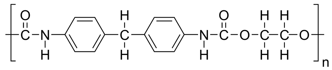 What Is Polyurethane?