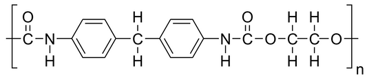 What Is Polyurethane?